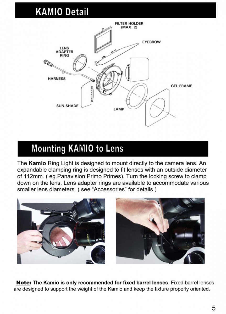 Kamio KIT Kamio KIT