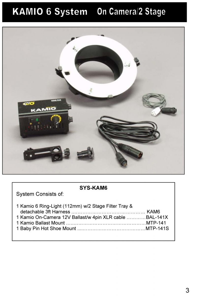 Kamio KIT Kamio KIT